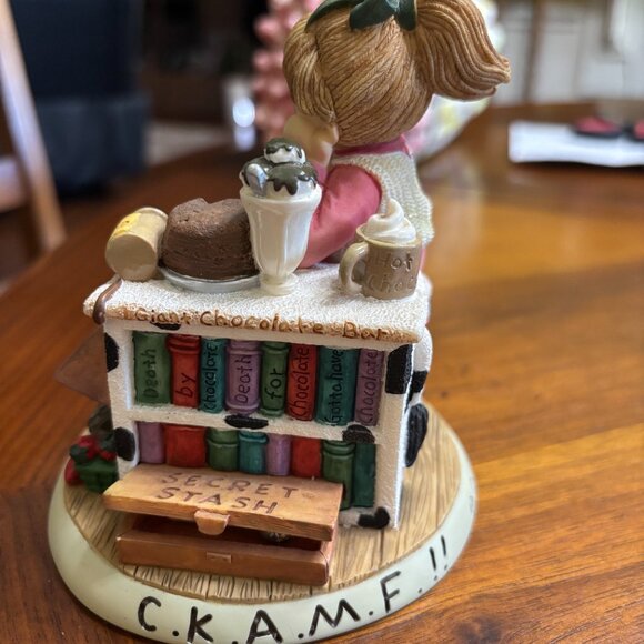 Choc-a-holic 1999 Zingle-Berry figurine ￼Coco Berry Collection - Picture 3 of 5